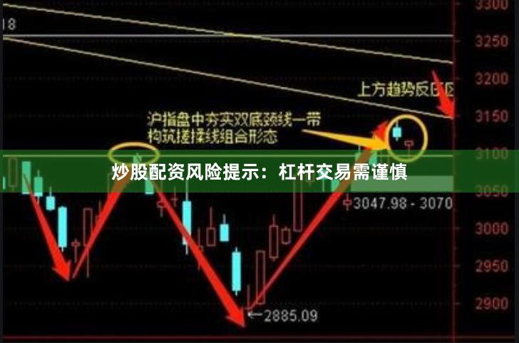 炒股配资风险提示：杠杆交易需谨慎